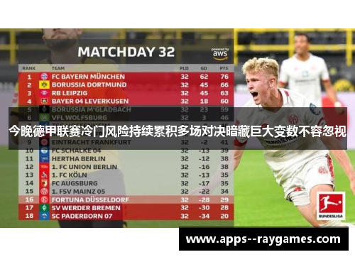 今晚德甲联赛冷门风险持续累积多场对决暗藏巨大变数不容忽视