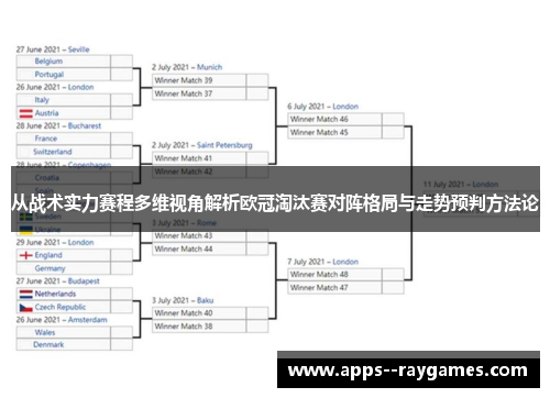 从战术实力赛程多维视角解析欧冠淘汰赛对阵格局与走势预判方法论 从战术实力赛程多维视角解析欧冠淘汰赛对阵格局与走势预判方法论