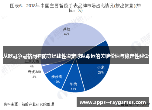 从欧冠争冠格局看防守纪律性决定球队命运的关键价值与稳定性建设