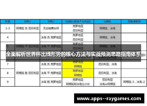 全面解析世界杯出线形势的核心方法与实战预测思路指南体系 全面解析世界杯出线形势的核心方法与实战预测思路指南体系