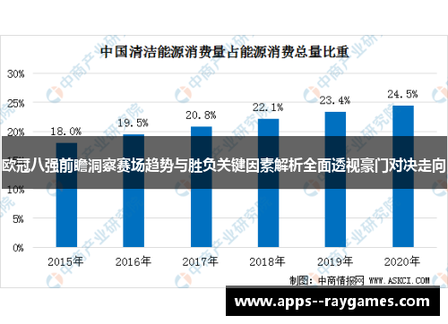 欧冠八强前瞻洞察赛场趋势与胜负关键因素解析全面透视豪门对决走向 欧冠八强前瞻洞察赛场趋势与胜负关键因素解析全面透视豪门对决走向