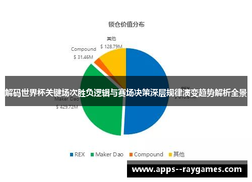 解码世界杯关键场次胜负逻辑与赛场决策深层规律演变趋势解析全景 解码世界杯关键场次胜负逻辑与赛场决策深层规律演变趋势解析全景