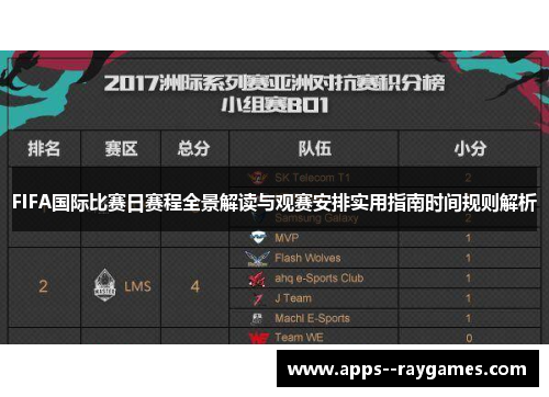 FIFA国际比赛日赛程全景解读与观赛安排实用指南时间规则解析