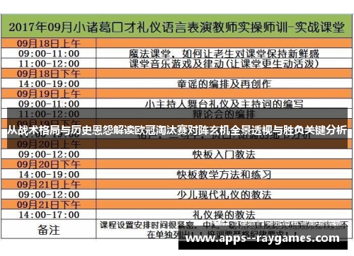 从战术格局与历史恩怨解读欧冠淘汰赛对阵玄机全景透视与胜负关键分析 从战术格局与历史恩怨解读欧冠淘汰赛对阵玄机全景透视与胜负关键分析