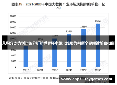 从积分走势到对阵分析的世界杯小组出线形势判断全景解读前瞻指南 从积分走势到对阵分析的世界杯小组出线形势判断全景解读前瞻指南