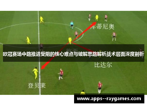 欧冠赛场中路推进受阻的核心难点与破解思路解析战术层面深度剖析